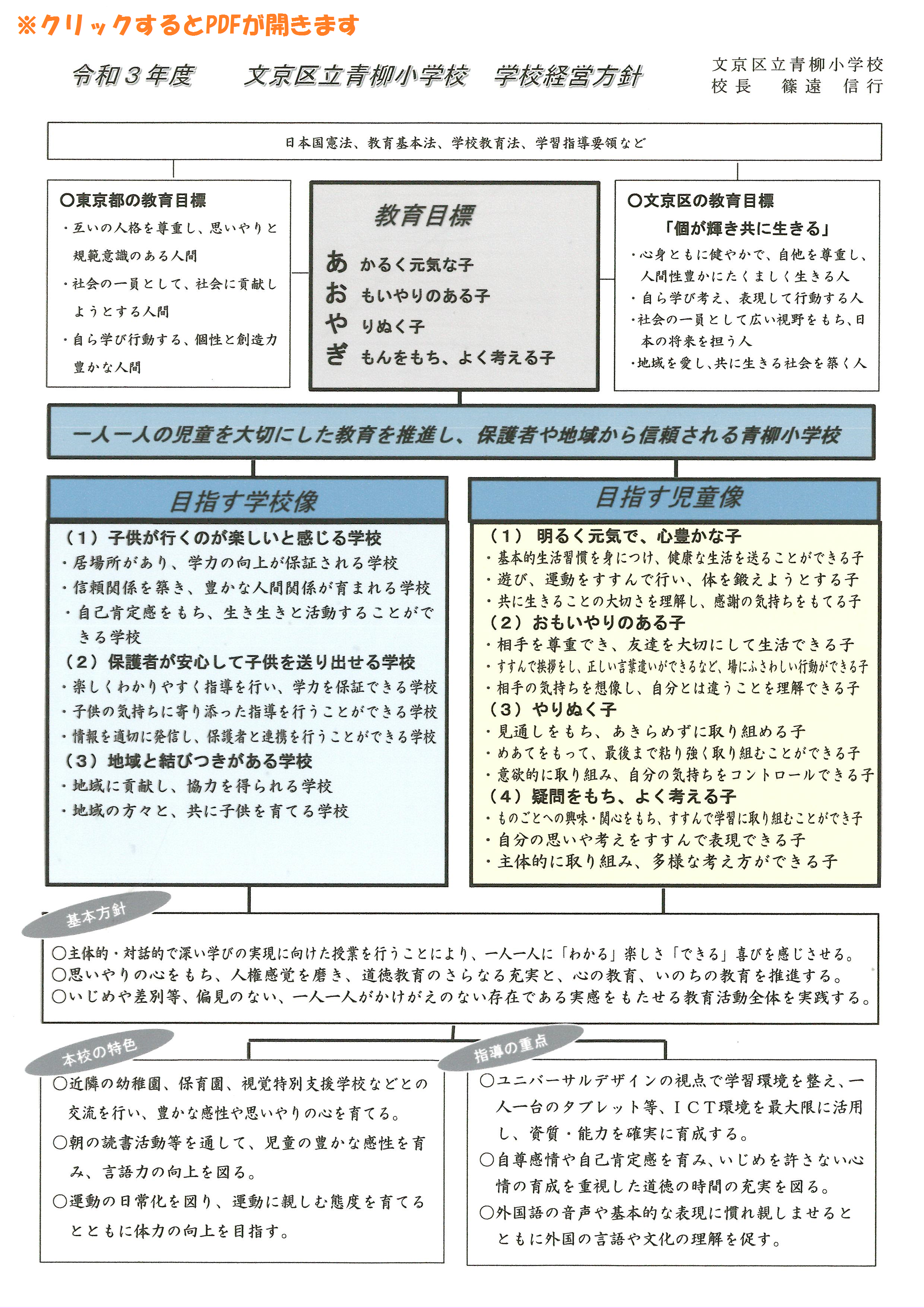 学校紹介 文京区立青柳小学校