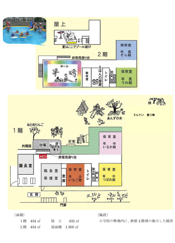 園舎案内図